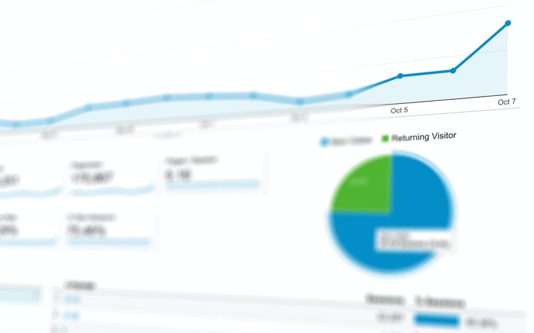 Measuring your website with Google Analytics