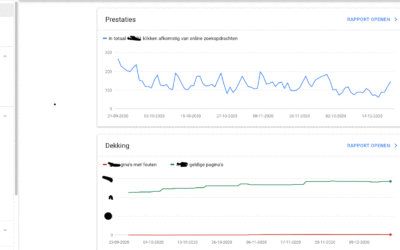 The information from the Google search console