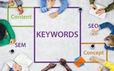 The importance of good keyword analysis